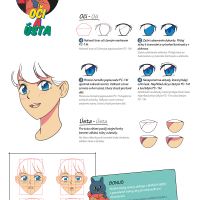 Posca sada popisovačů PC-1M/PC-3M/PC-5M, Manga Hero, PC-1M: 6 ks, PC-3M: 7 ks, PC-5M: 7 ks (4)